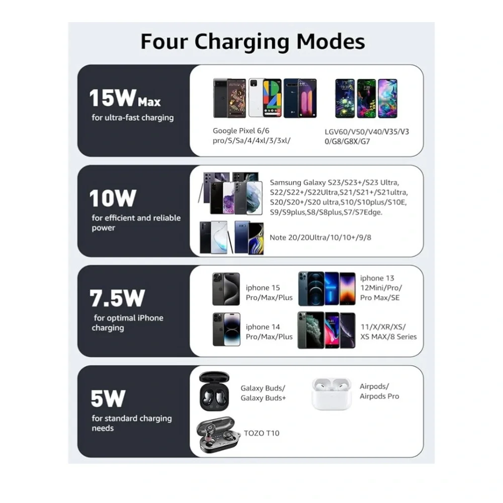 Wireless Charger